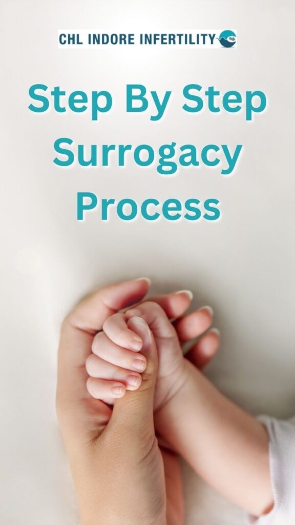 surrogacy step by step process | Get best solution on IVF at IVF Center ...