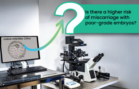 Poor Embryo Higher Miscarriage